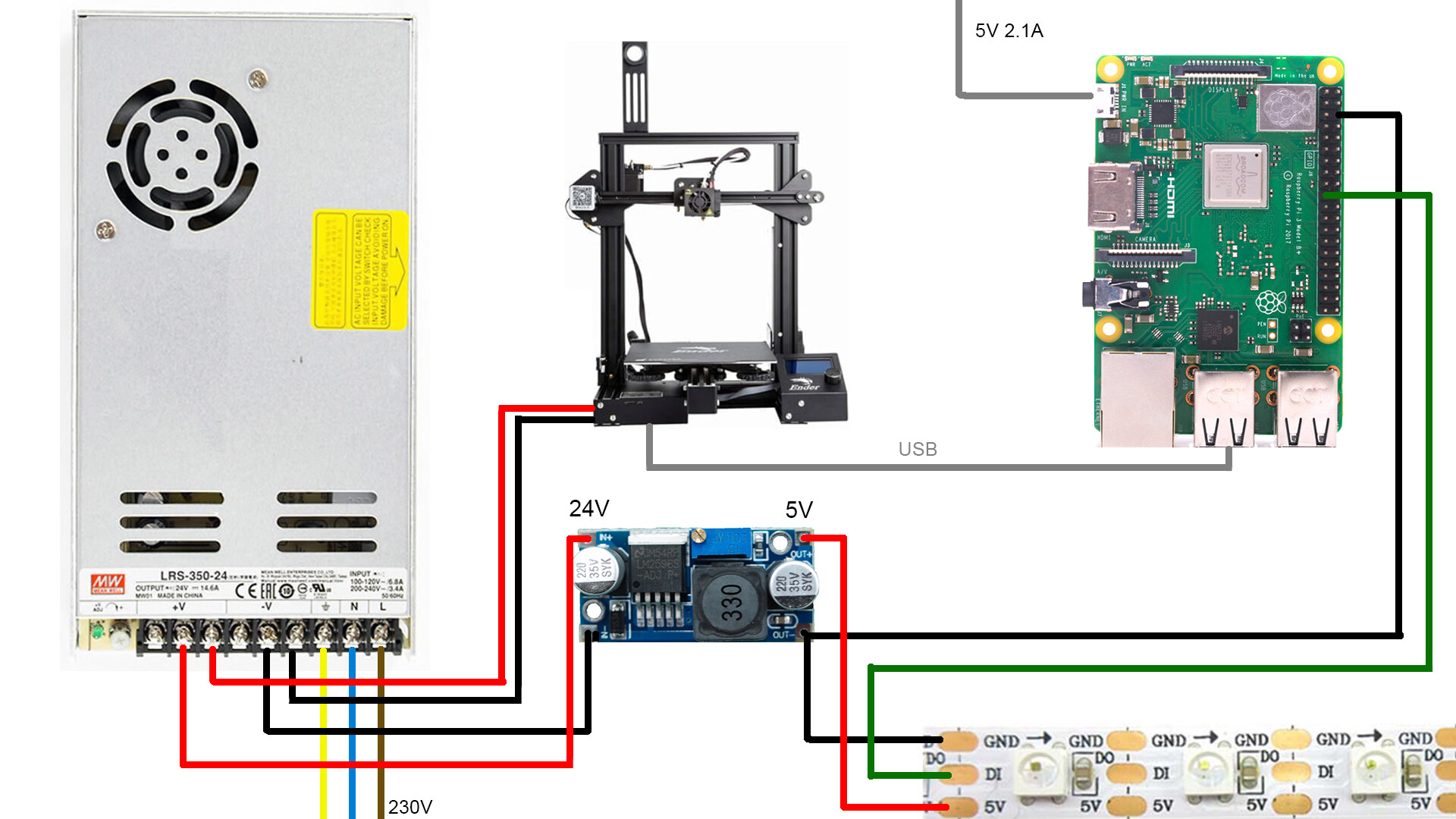 WS2812b flickers on Ender 3 PRO and Pi 3b Plugins OctoPrint