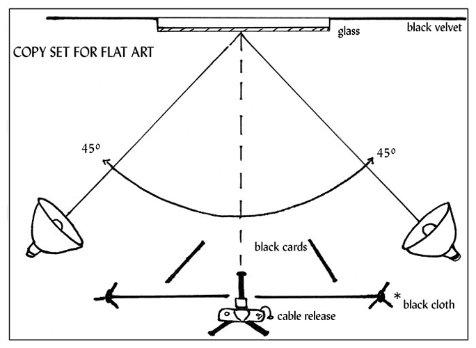 grafik