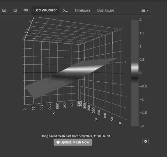 BedVisualizer