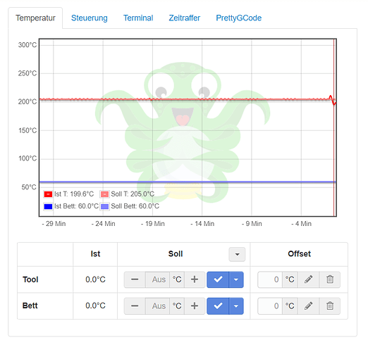 Printer Temp