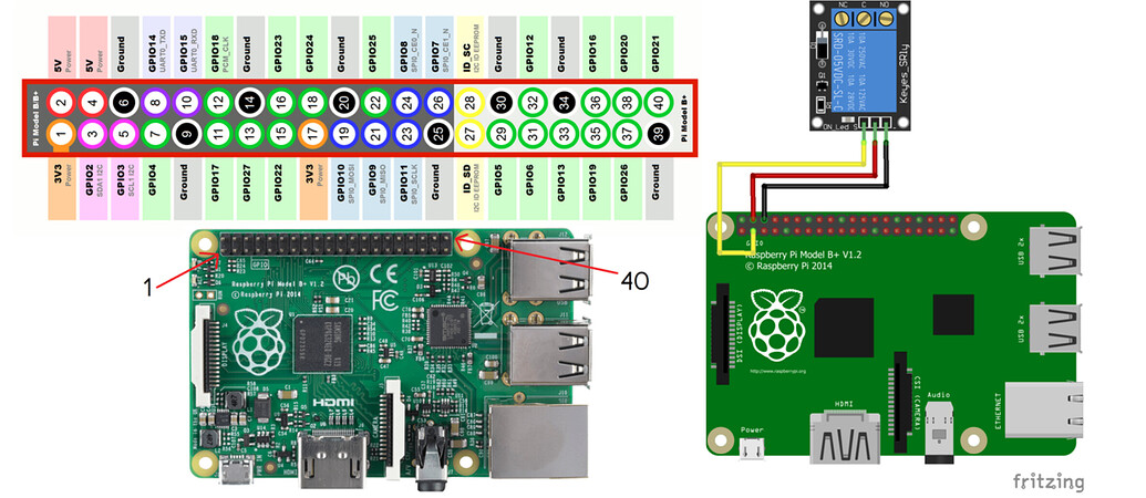 PSU control issue with my raspberry pi 4 - Plugins - OctoPrint ...