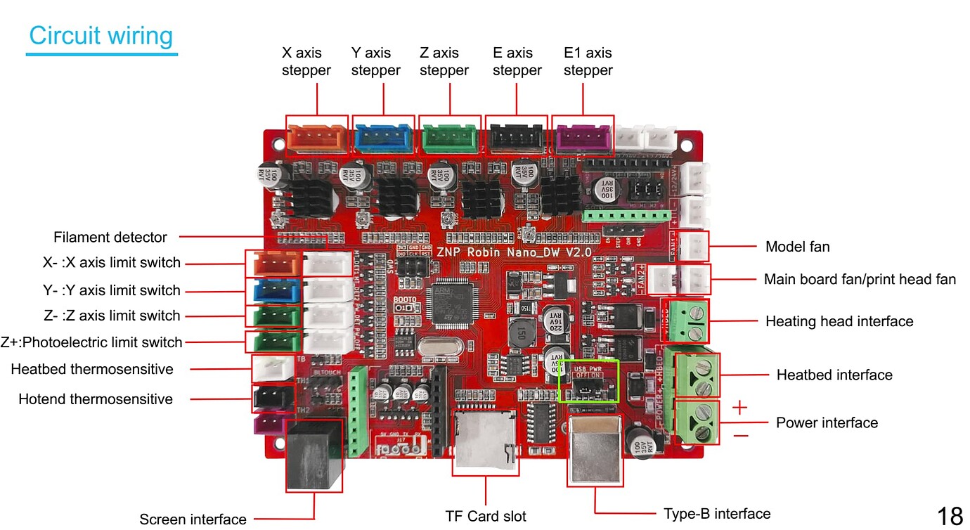 Power supply fan not turning off when print is finished Get Help