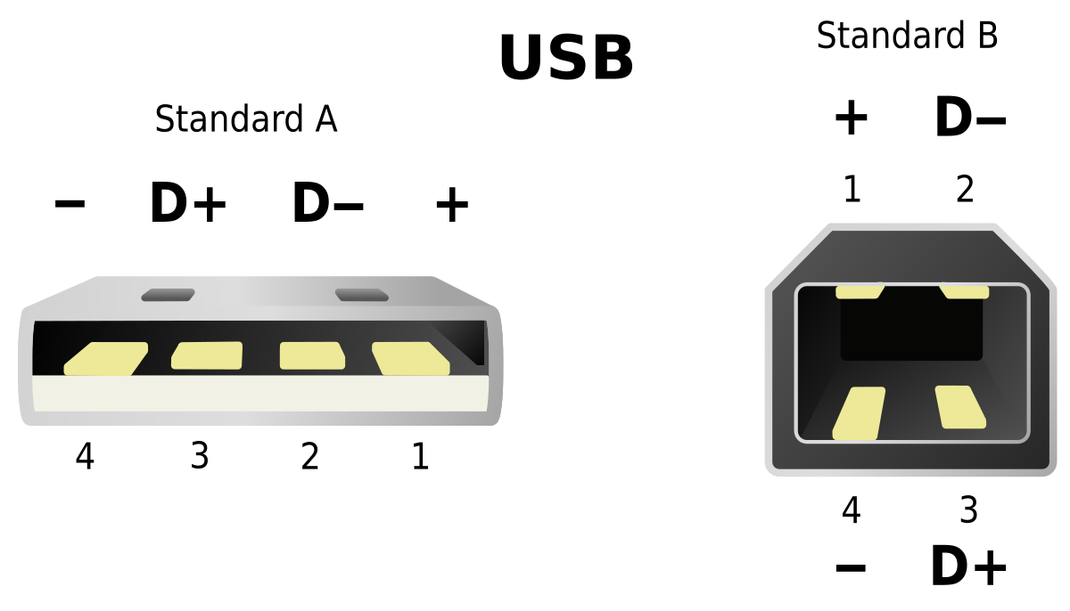 Put tape on the 5V pin - Why and how - FAQ - OctoPrint Community Forum