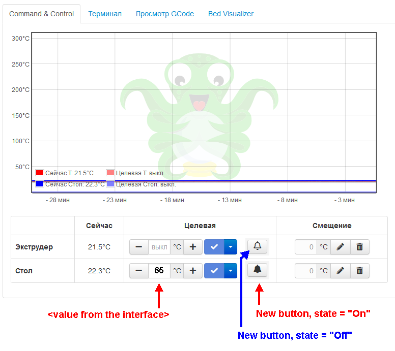 Using OctoPrint without a bed sensor —