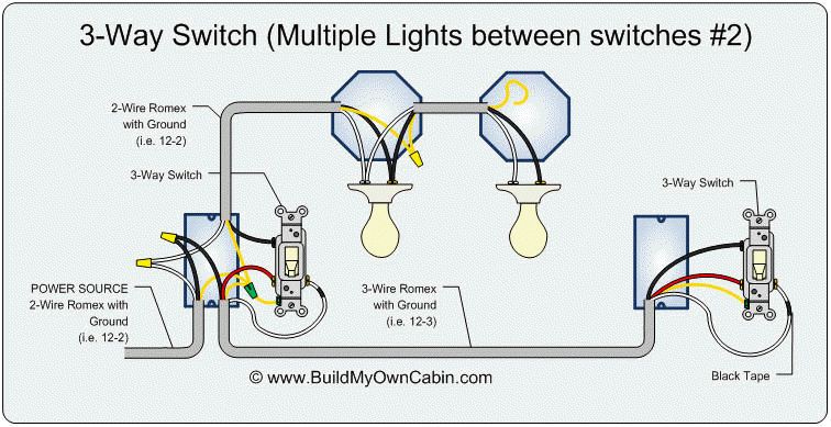Sonoff DualR3 Setup + Circuit Diagram  FINALLY A WAY TO MAKE A SMART 2 WAY  LIGHT SWITCH 