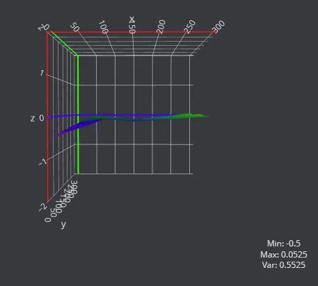 Using OctoPrint without a bed sensor —