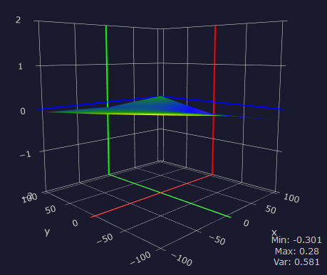 Bed leveling in octoprint slicer - Get Help - OctoPrint Community