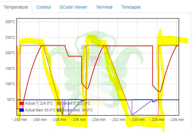 Octoprint Temp prob-2