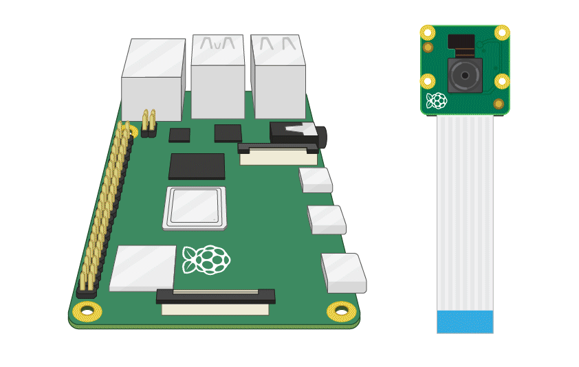 Animation of how to connect the Raspberry Pi Camera Module