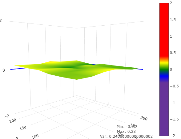 newplot (2)