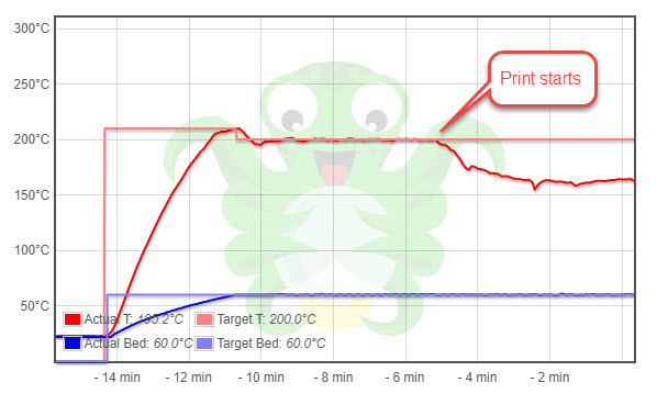 hotend_temp