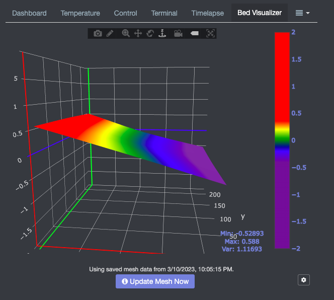 Bed Visualizer drastic differences Ender 3 v2 Plugins OctoPrint